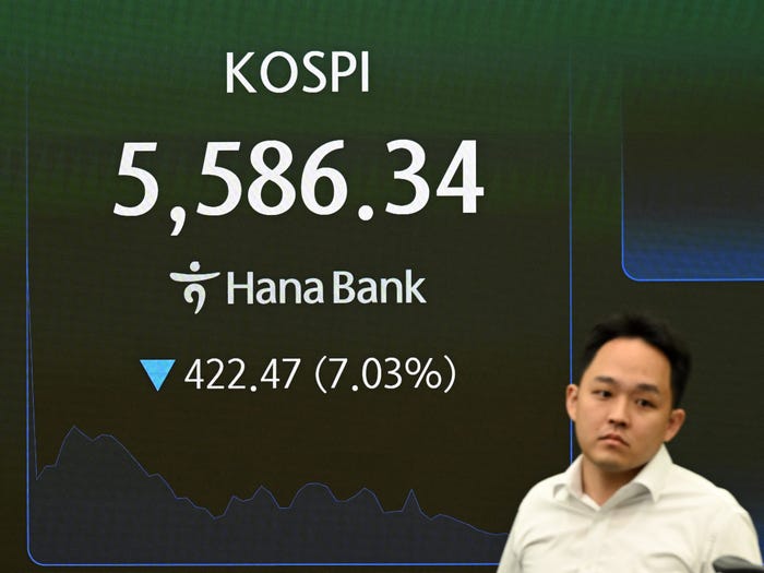 Propad korejských akcií a hrozba pro AI